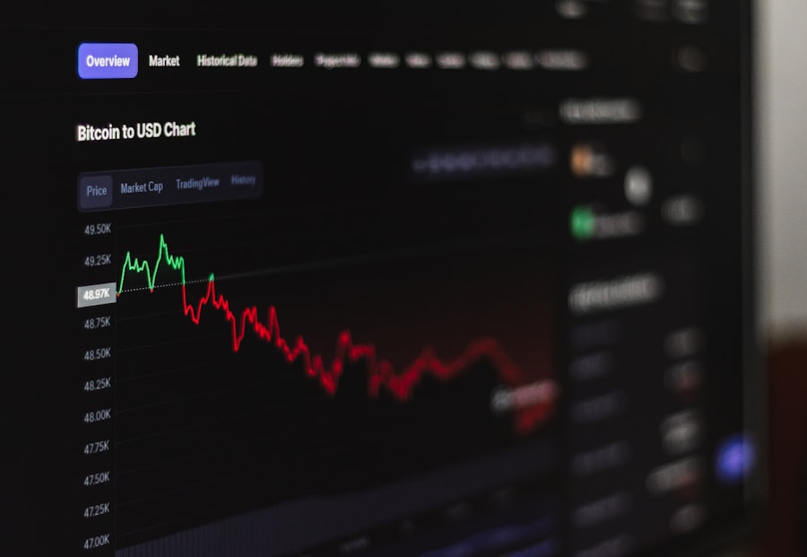 AI Driven Trading Bots