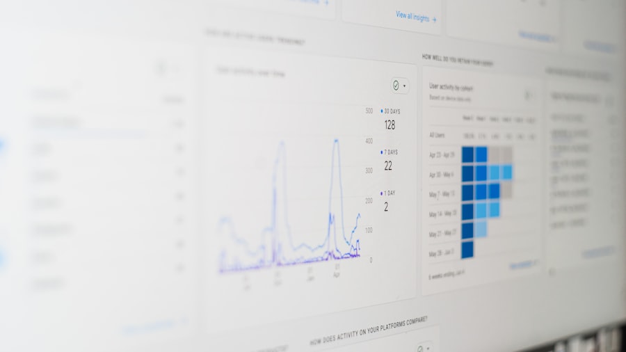 AI Powered Analytics Platforms