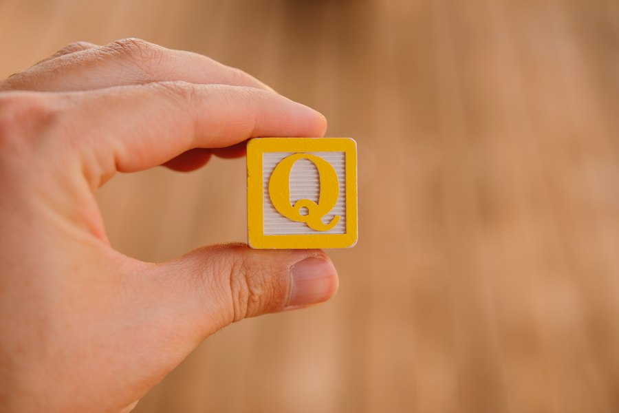 Photo FAQs