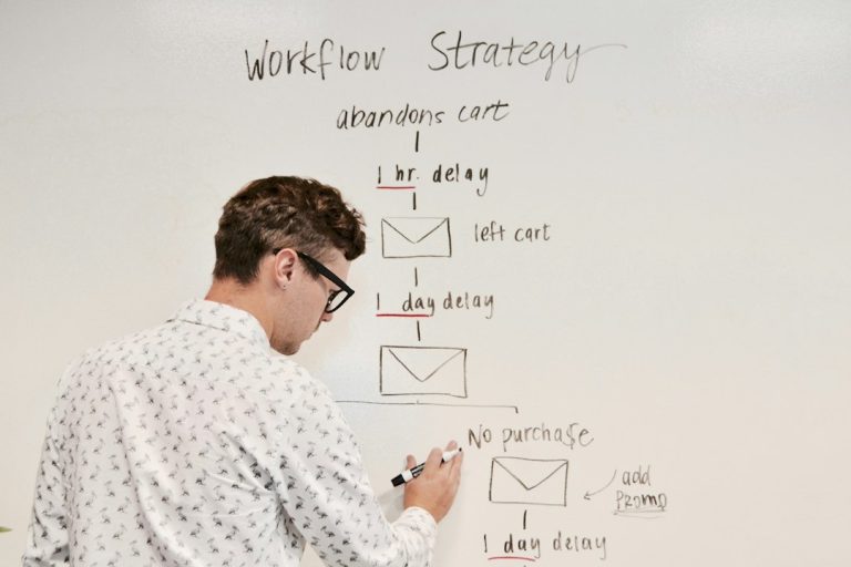 Photo Content Structure
