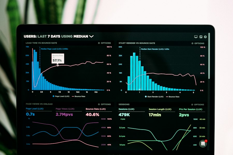 Structured Data